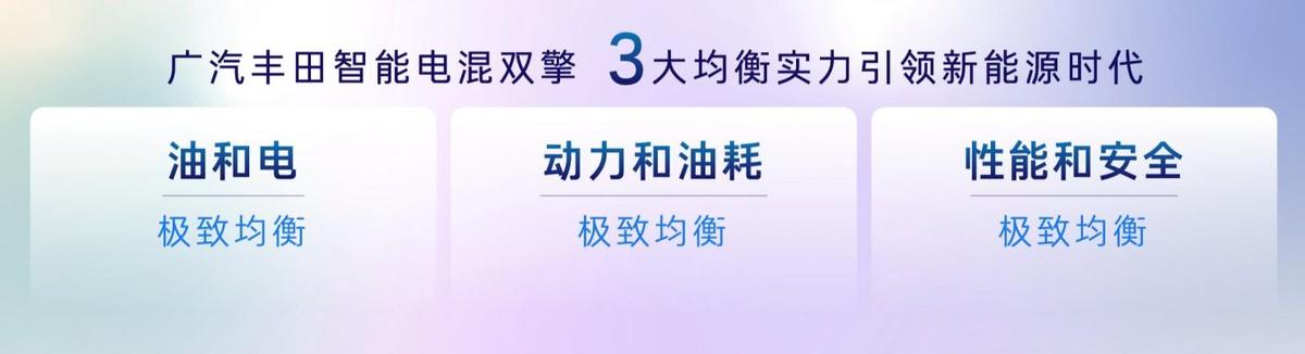 科技日高調“亮肌肉”!廣汽豐田將沖擊電動化/智能化第一梯隊