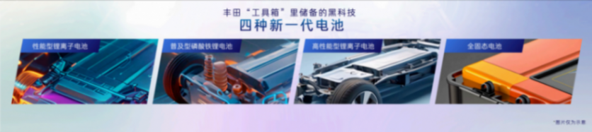 科技日高調“亮肌肉”!廣汽豐田將沖擊電動化/智能化第一梯隊