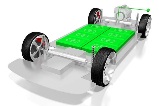 新能源汽車產業大變局,2025年該買啥電車?內行人悄悄告訴你
