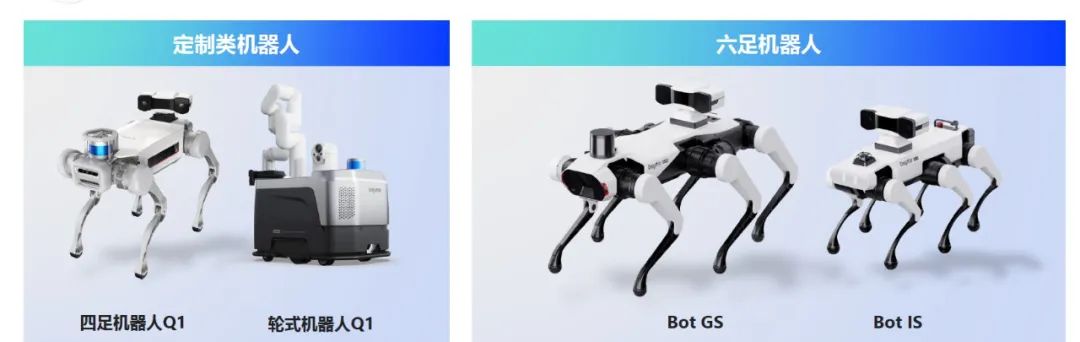 無(wú)人機(jī)天上飛、智能機(jī)器人地下跑,AI+元宇宙世界可真酷