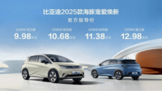 中配降6千,低配、高配續航增加售價不變,2025款比亞迪海豚上市