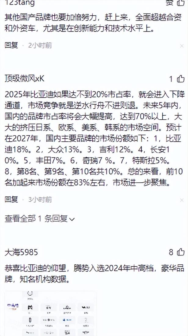 比亞迪國內銷量展望:435萬—740萬輛,市場份額20%,力爭30%