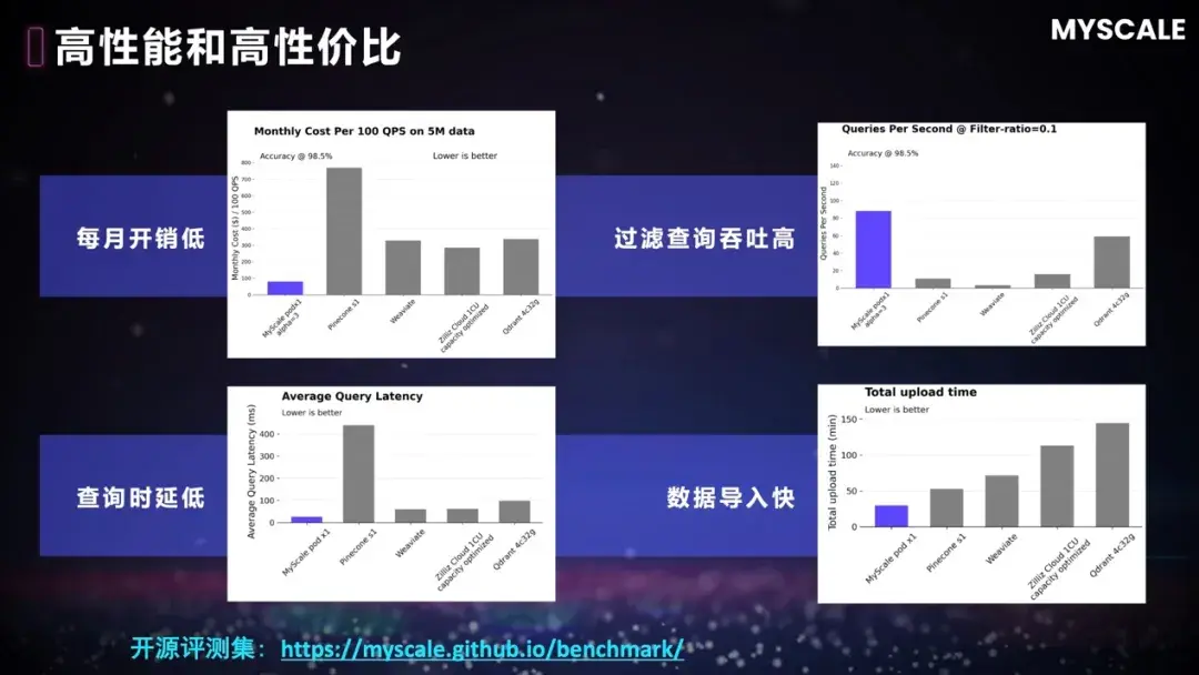 AI 為什么是下一代科研的基礎設施?