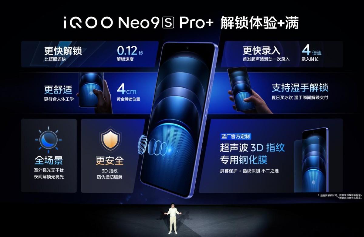 驍龍8 Gen3加獨立電競芯片,iQOO Neo9S Pro+ 到手價2899元起