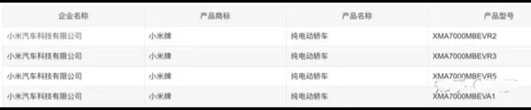 小米汽車生產企業由北汽變更為小米,將對后續造車帶來哪些優勢?