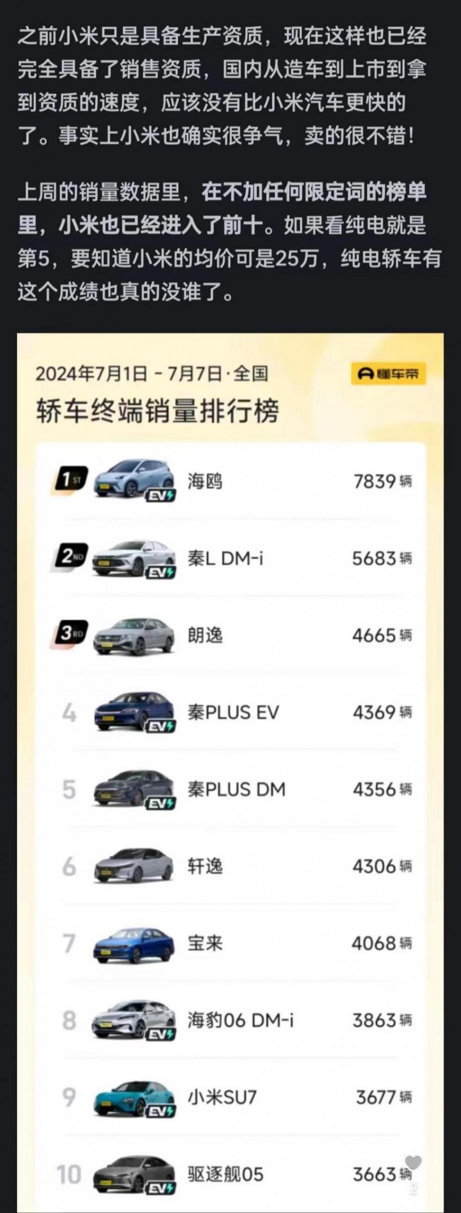 小米汽車生產企業由北汽變更為小米,將對后續造車帶來哪些優勢?