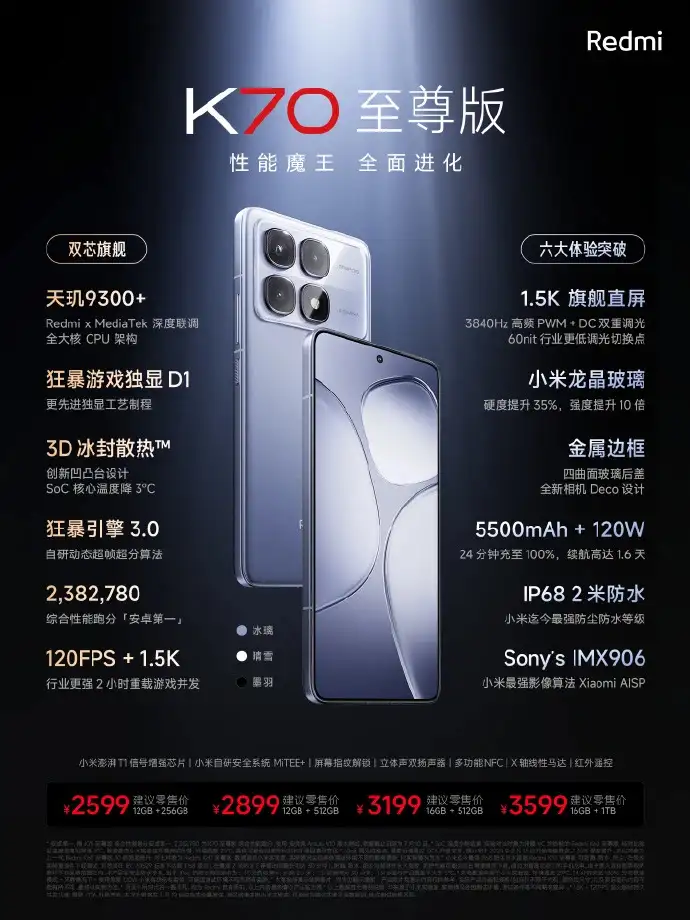 紅米 K70 至尊版售價 2599 起,該定價性價比如何,是否值得入手?