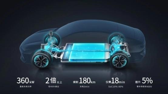 技術下放!吉利讓SEA高端技術更親民,一文帶你讀懂它的魔力