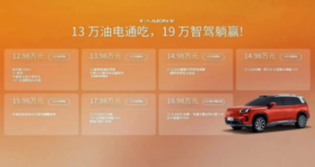 全新埃安AION V上市,超長(zhǎng)續(xù)航、無(wú)圖智駕,7款車型怎么選?