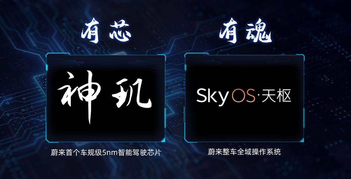 憑啥蔚來能做出整車操作系統,供應商還都得聽它的?