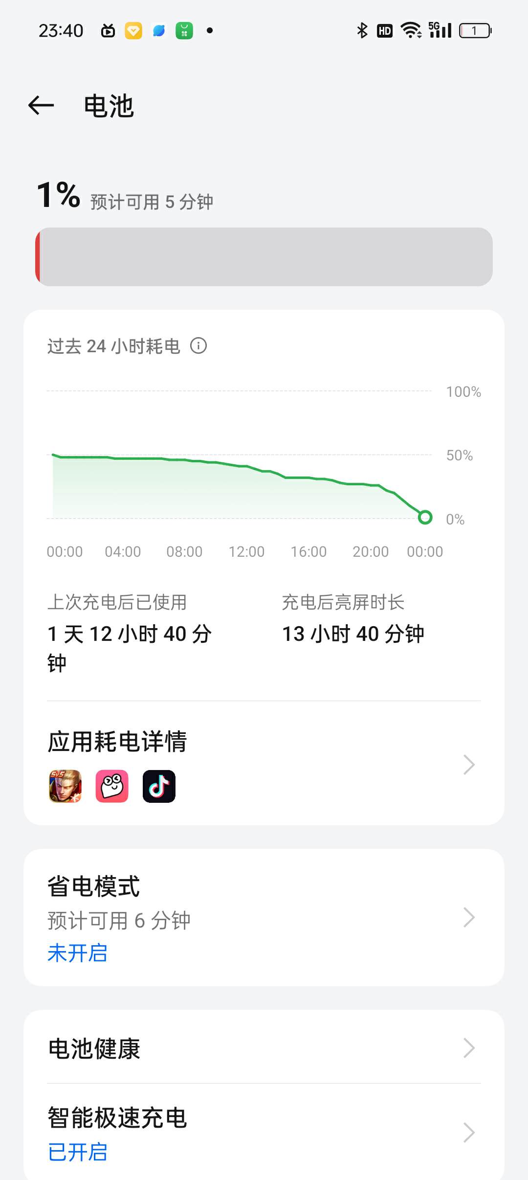 配置登頂,不玩游戲可惜了,實測一加Ace 3 Pro的游戲表現