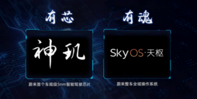 技術、體驗皆領先,蔚來太懂什么是用戶企業(yè)了