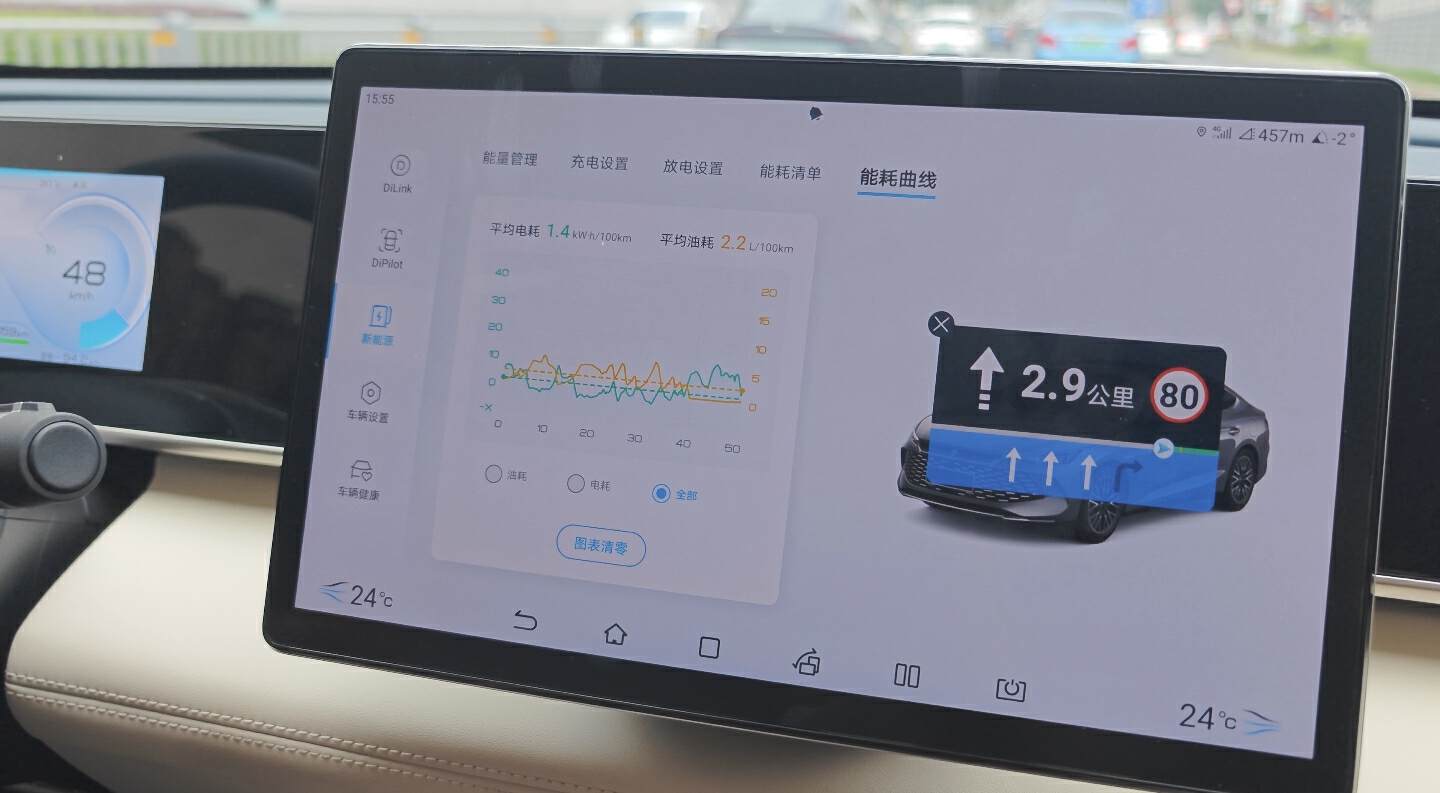 世界真變了,新能源成主流,燃油車的衰落比我預想要快
