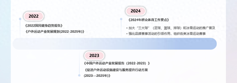 淘天×TMIC×Flywheel發布2024淘寶天貓運動戶外羽絨服白皮書