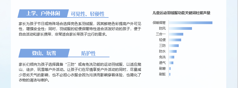 淘天×TMIC×Flywheel發布2024淘寶天貓運動戶外羽絨服白皮書