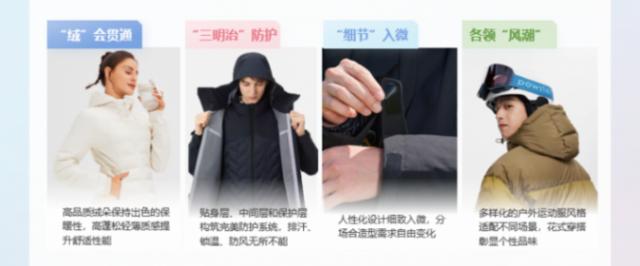 淘天×TMIC×Flywheel發布2024淘寶天貓運動戶外羽絨服白皮書