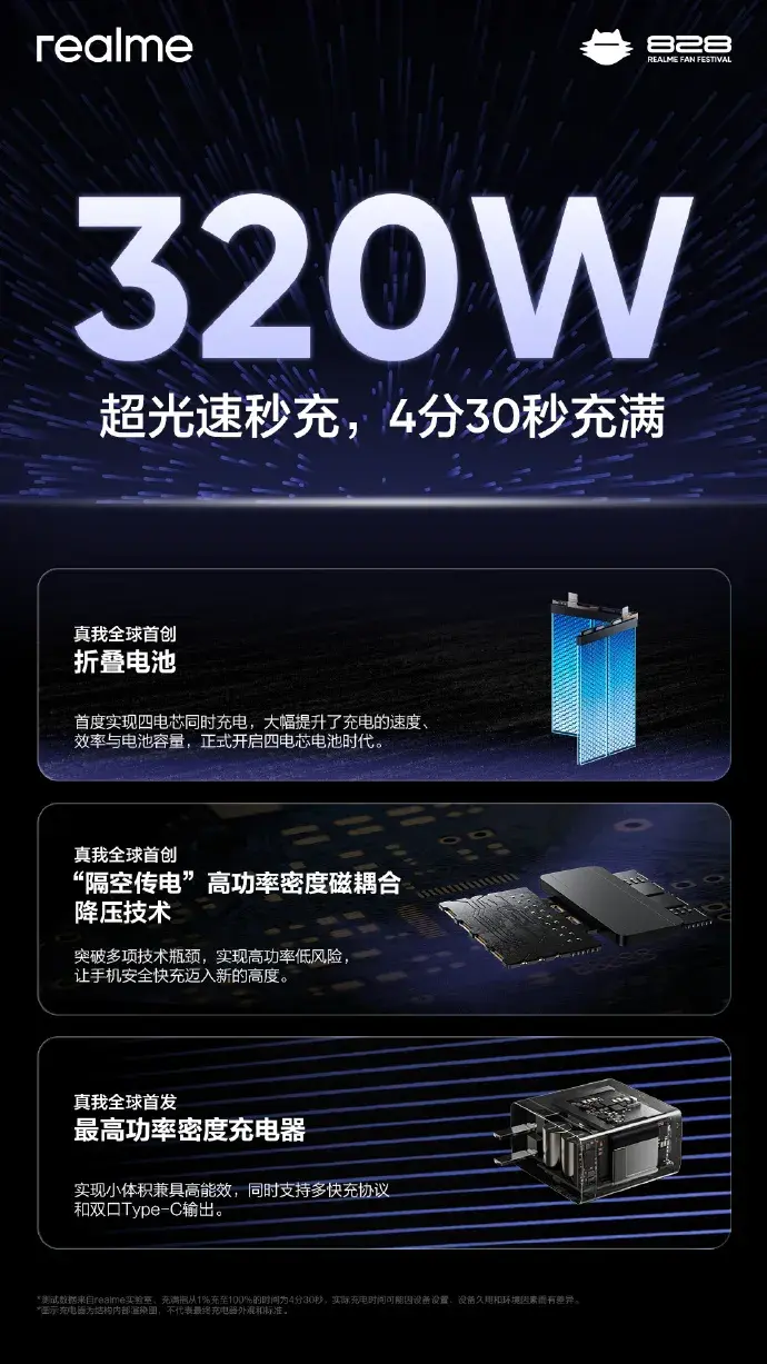 真我320W真機演示,還在測試固態按鍵