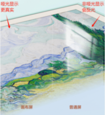 2024TCL電視推薦:TCL第三代藝術(shù)電視值得買嗎?買前認(rèn)真看看