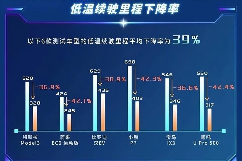 買電車前,這10件事你一定要知道!最重要的竟然是…