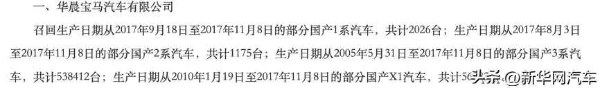 超百萬輛寶馬車,召回!這些品牌也有計劃!