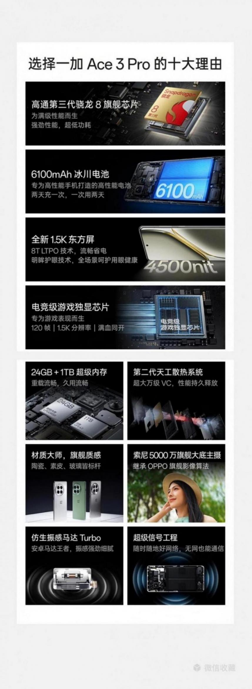 2024年性能最強的八款手機