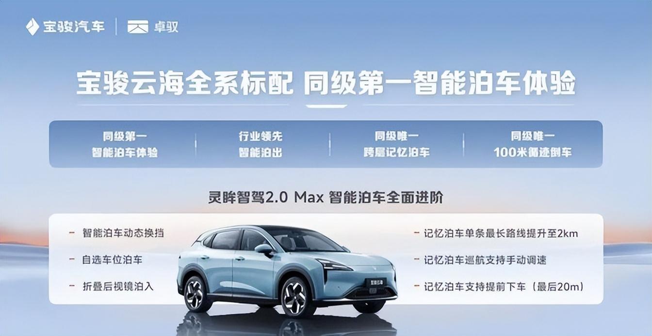 寶駿云海再出奇招:靈眸智駕2.0 Max來襲,國產車真要逆襲了?