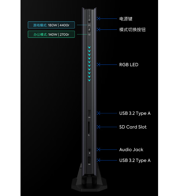 迷你電腦也湊黑神話熱度??jī)煽町a(chǎn)品配RTX4070,或可應(yīng)對(duì)挑戰(zhàn)