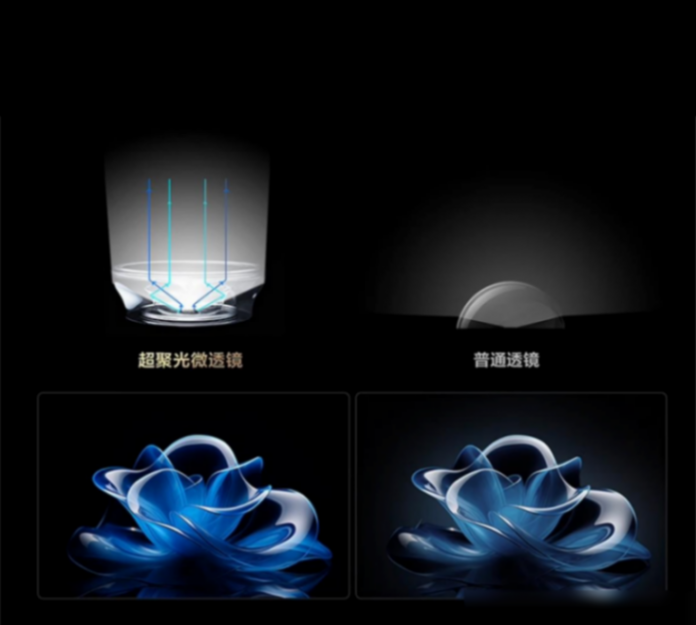 2024年買電視應該怎么選?TCLX11H可以說是出類拔萃