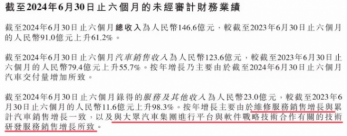 成立十周年,小鵬要做“六邊形戰士”