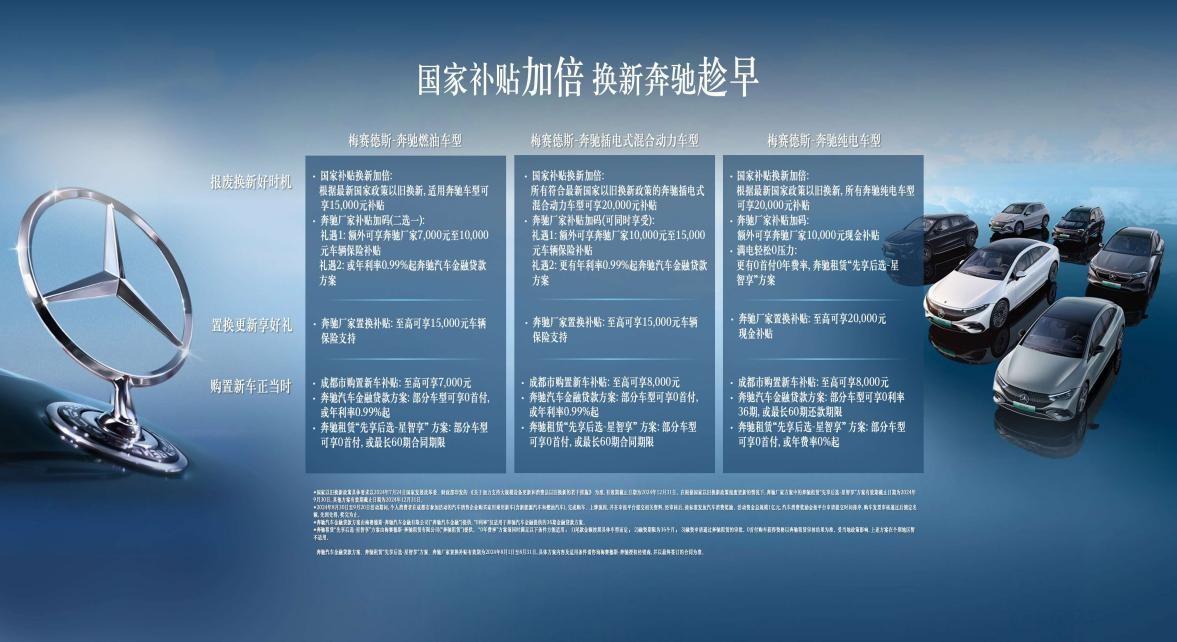 2024成都車展丨無論油電、性能不變 奔馳攜全品牌28款重磅車型亮相