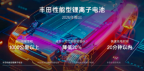 比亞迪技術(shù)魚(yú)池大戰(zhàn)豐田工具箱,誰(shuí)將主導(dǎo)未來(lái)汽車市場(chǎng)?