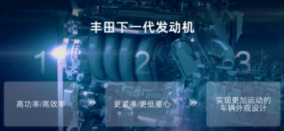 比亞迪技術(shù)魚(yú)池大戰(zhàn)豐田工具箱,誰(shuí)將主導(dǎo)未來(lái)汽車市場(chǎng)?