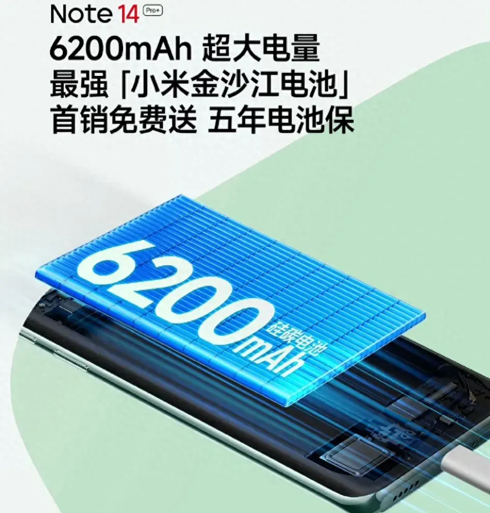 紅米note14Pro+ 上6200mAh金沙江電池,做到了抗摔 防水+ 長續(xù)航