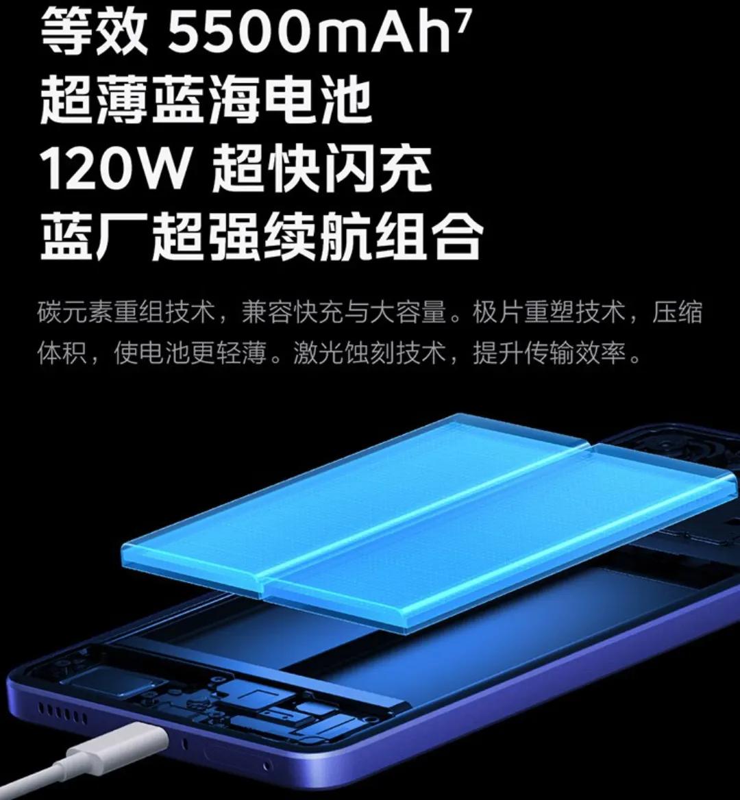 驍龍8 Gen3處理器的手機現(xiàn)在竟然2000不到,還買什么驍龍8 Elite