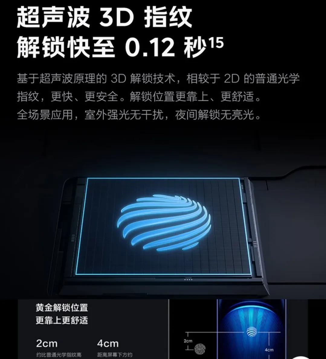 驍龍8 Gen3處理器的手機現(xiàn)在竟然2000不到,還買什么驍龍8 Elite