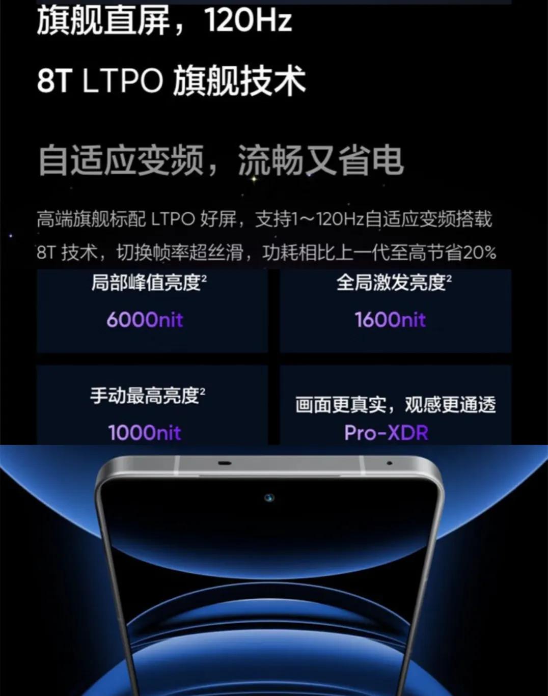 驍龍8 Gen3處理器的手機現(xiàn)在竟然2000不到,還買什么驍龍8 Elite