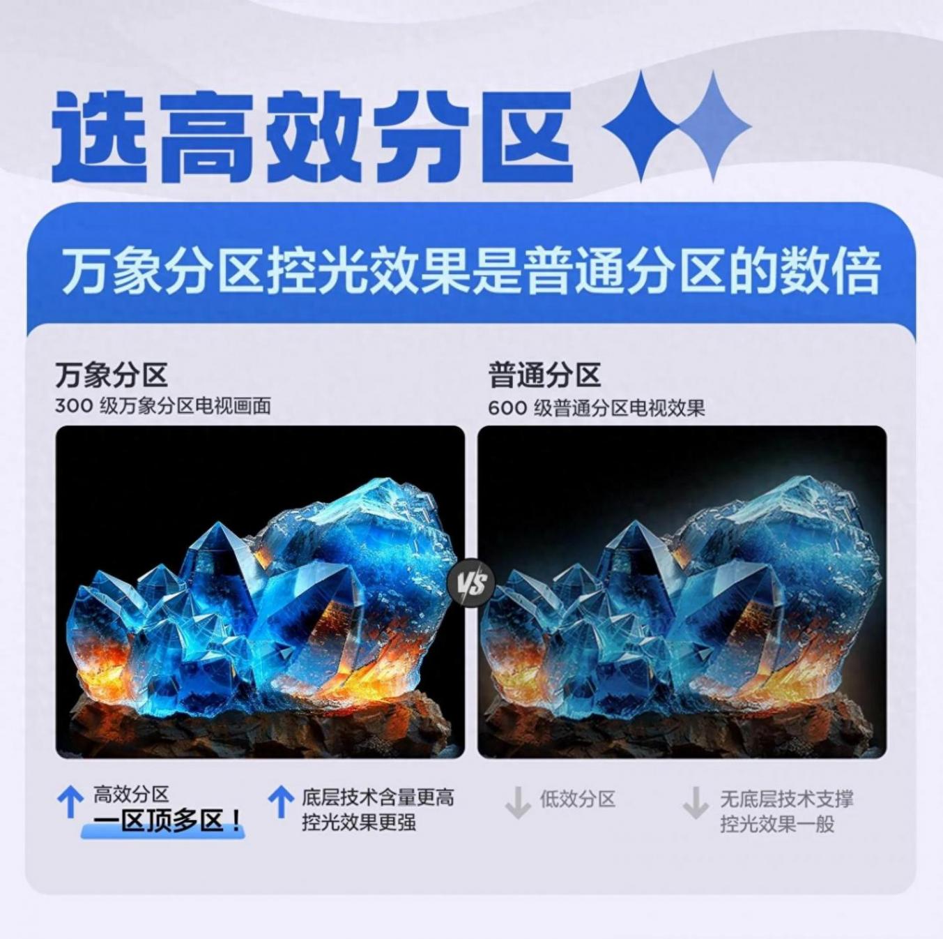 過年買電視,認準好畫質!TCL萬象分區,開啟視覺新體驗