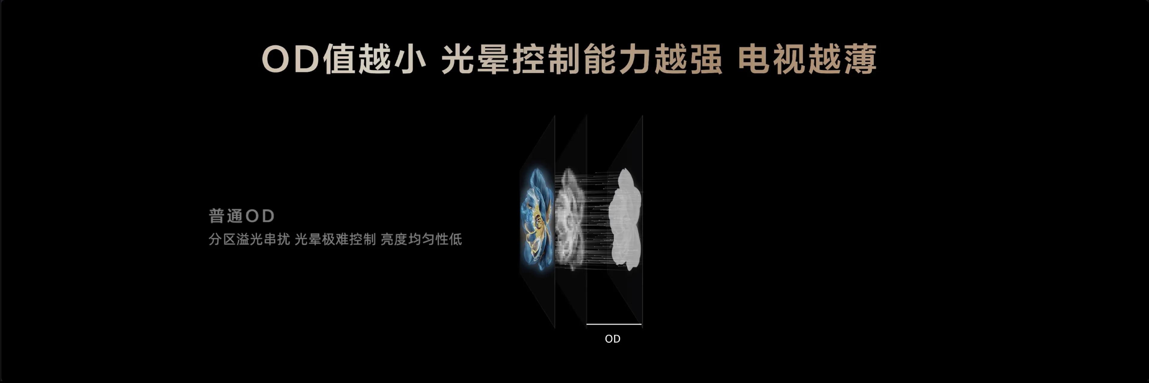 過年買電視,認準好畫質!TCL萬象分區,開啟視覺新體驗