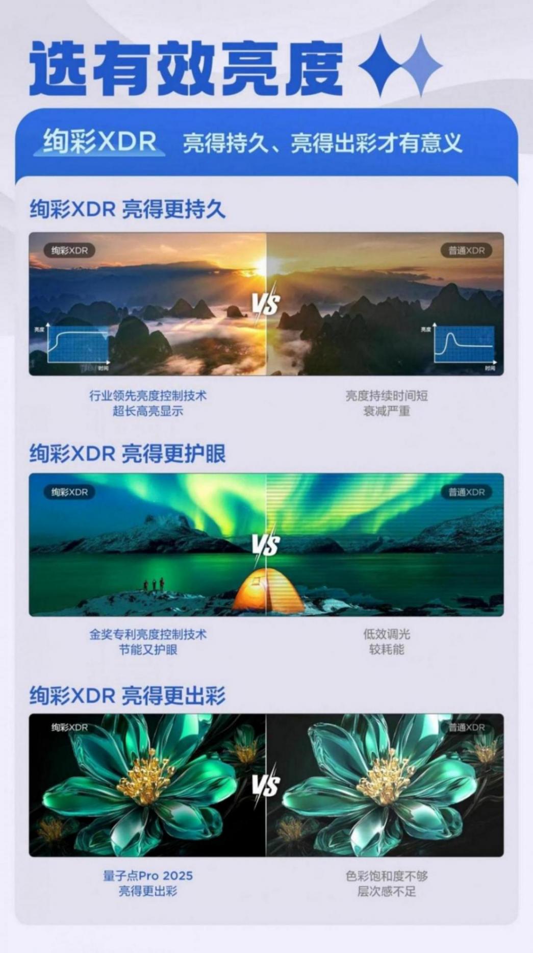 過年買電視,認準好畫質!TCL萬象分區,開啟視覺新體驗
