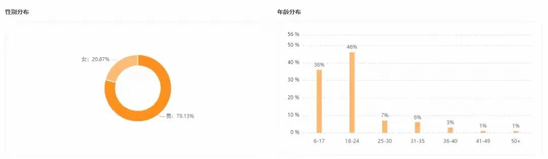 快手熱門挑戰:一場關于爆火的深度探索