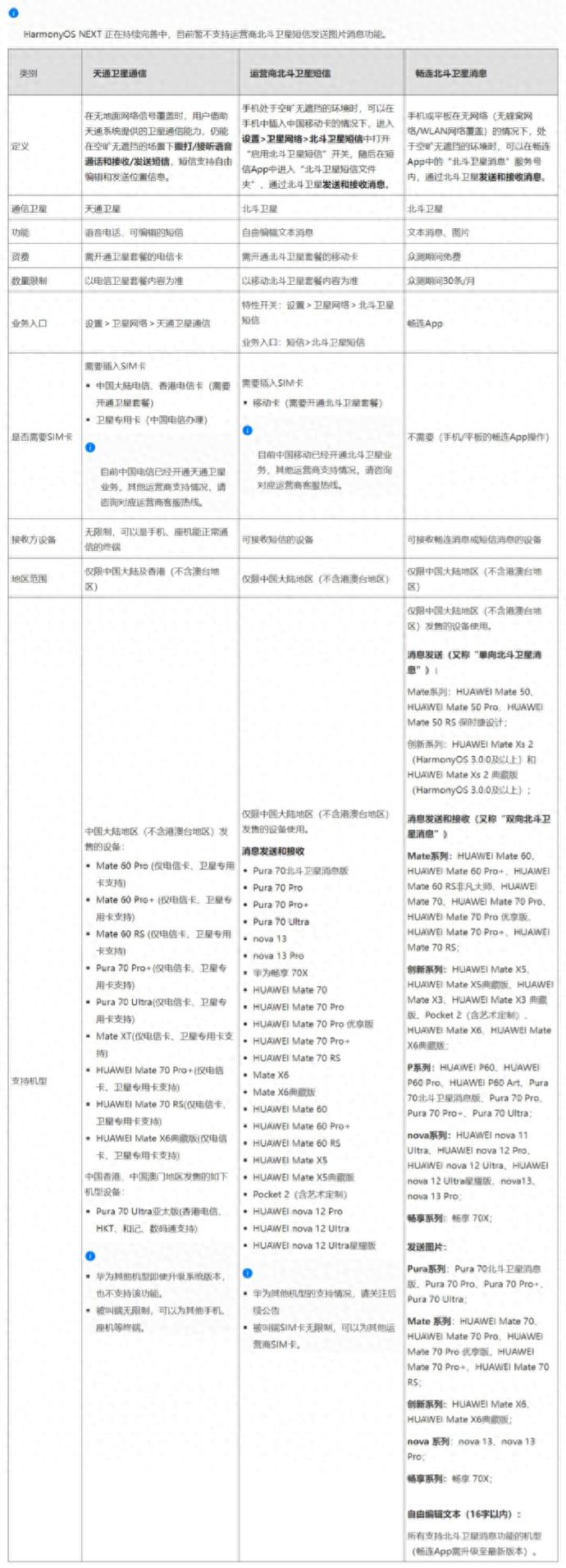 華為宣布,超多款華為手機(jī)支持北斗衛(wèi)星,看看有沒(méi)有你的機(jī)子