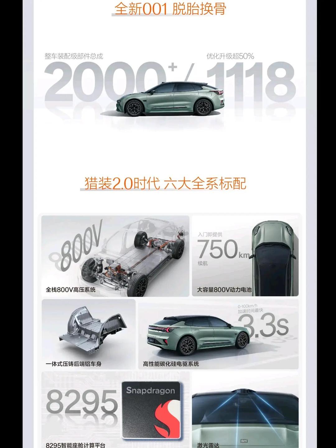 極氪新車黑科技大揭秘!智駕、性能、座艙全面升級,出行新標桿
