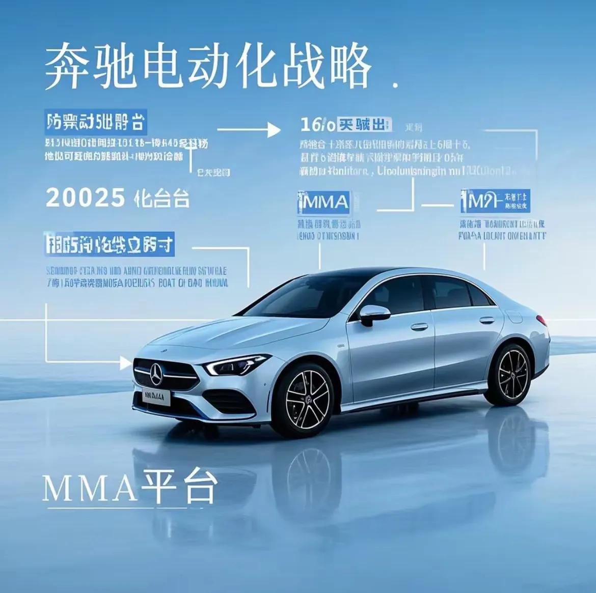 奔馳全系車型盤點(diǎn):百年豪華品牌的多元出行圖景