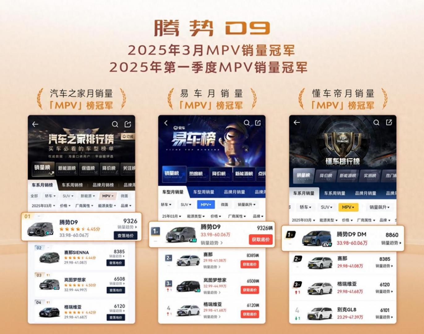 從銷量到口碑!騰勢(shì)D9定義高端MPV新高度