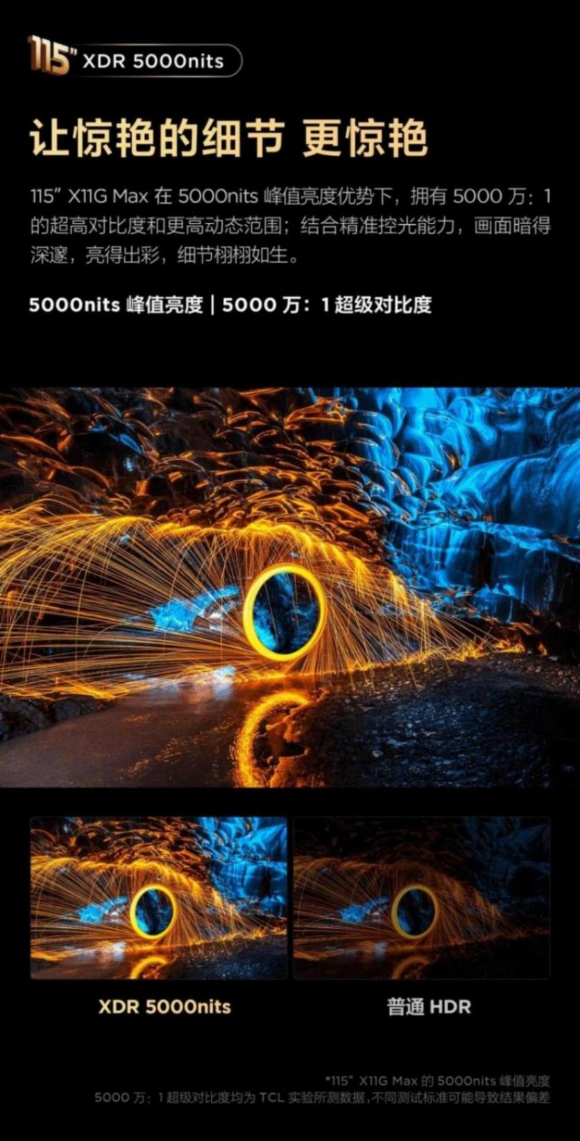 TCL 115\"X11G Max:巨幕視聽,巔峰享受
