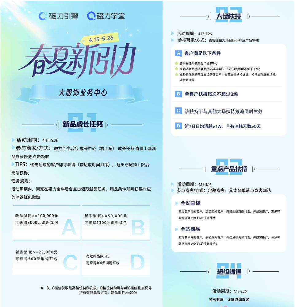 快手磁力引擎“春夏新引力”活動來襲,億級資源助力商家搶占換季先機