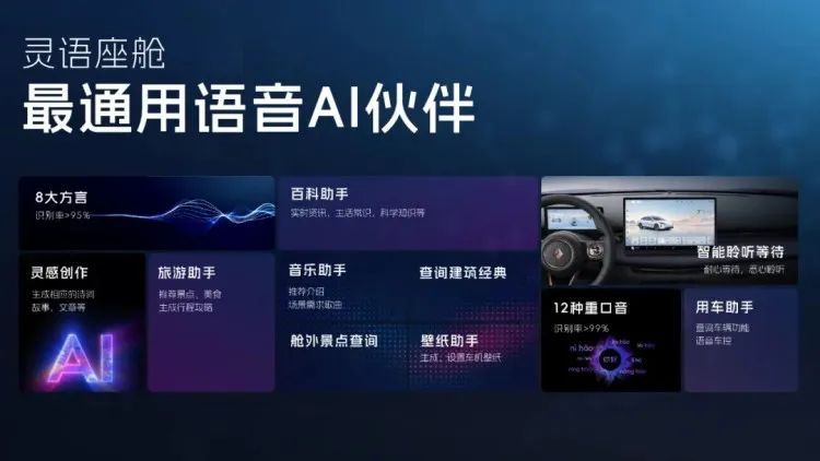 科技BUFF點(diǎn)滿,五菱 “人民的電智神車”全面進(jìn)化