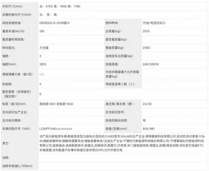 搭載二代Hi4插混系統(tǒng),新款哈弗二代大狗PHEV曝光,外觀調(diào)整