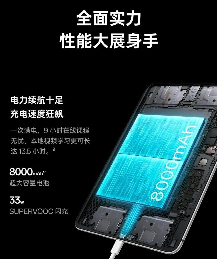 OPPO平板全價位選購指南:從百元入門到旗艦機皇