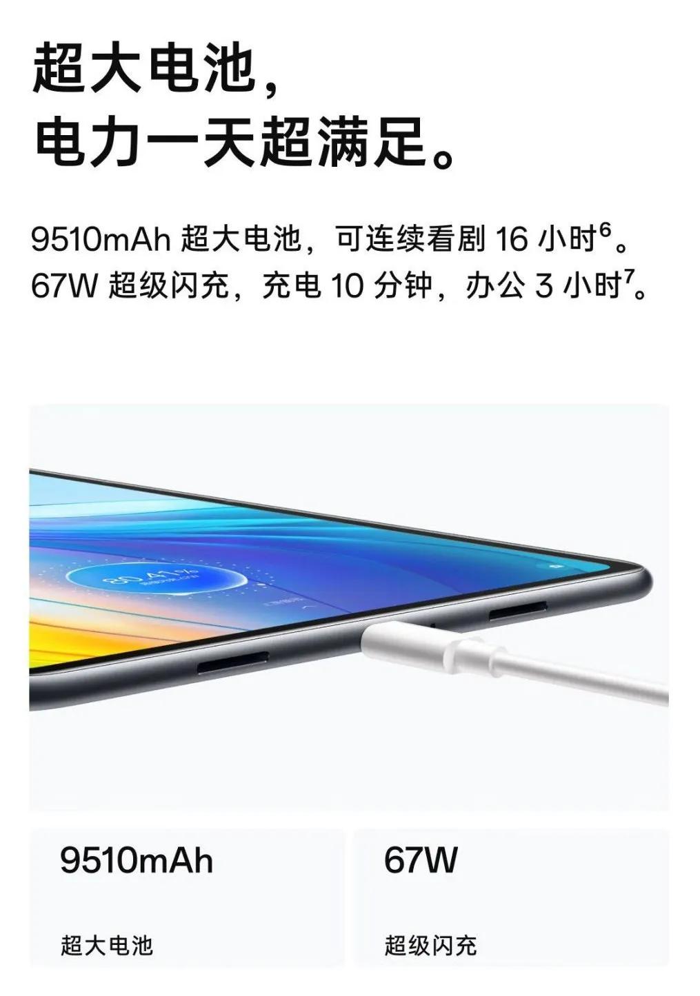 OPPO平板全價位選購指南:從百元入門到旗艦機皇